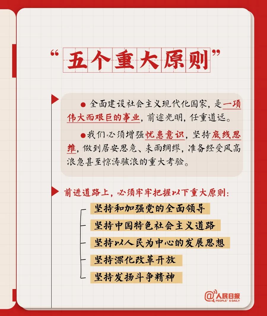 轉(zhuǎn)存！黨的二十大報告學習筆記